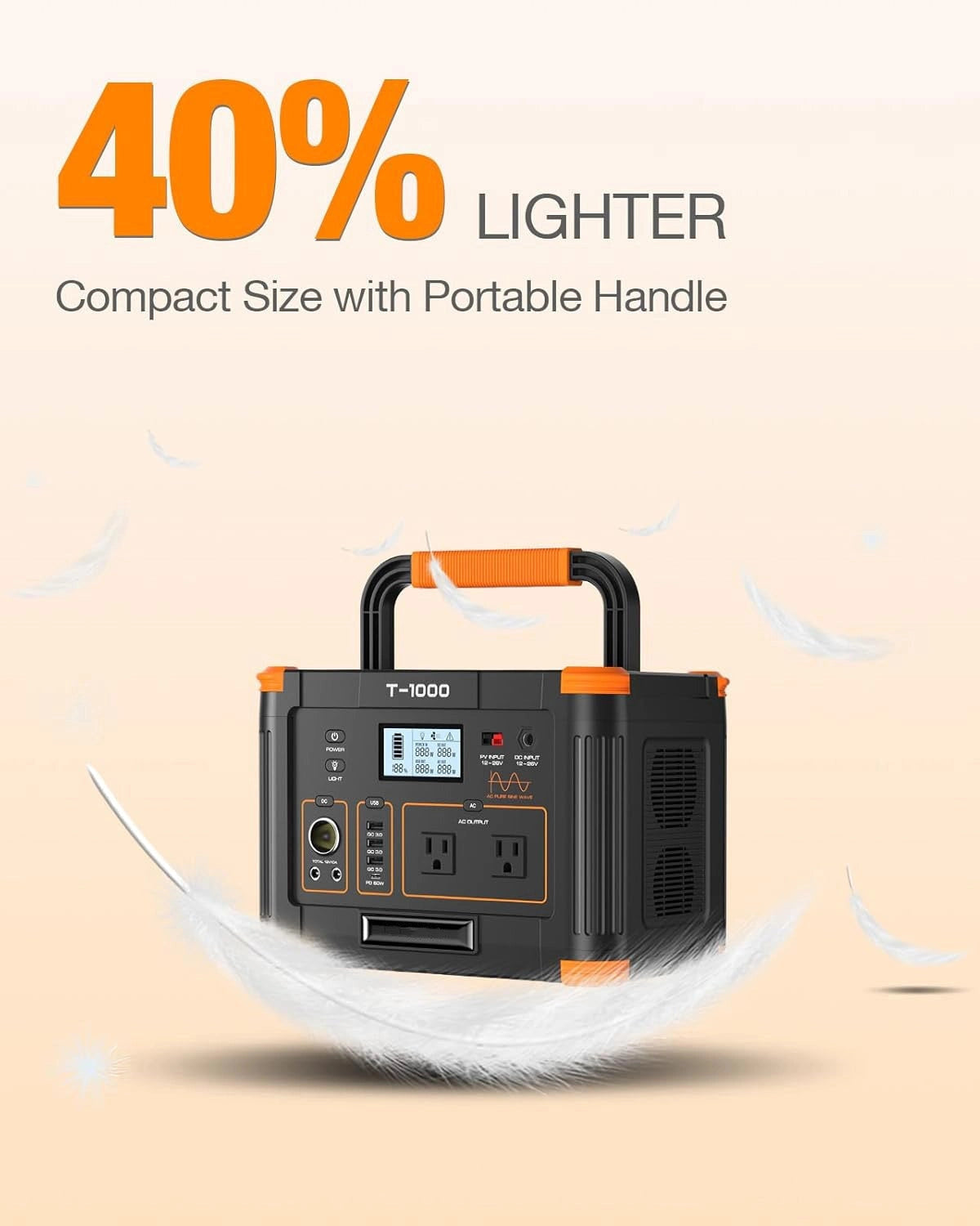 1000W Portable Power Station Accessories Only (No Unit)