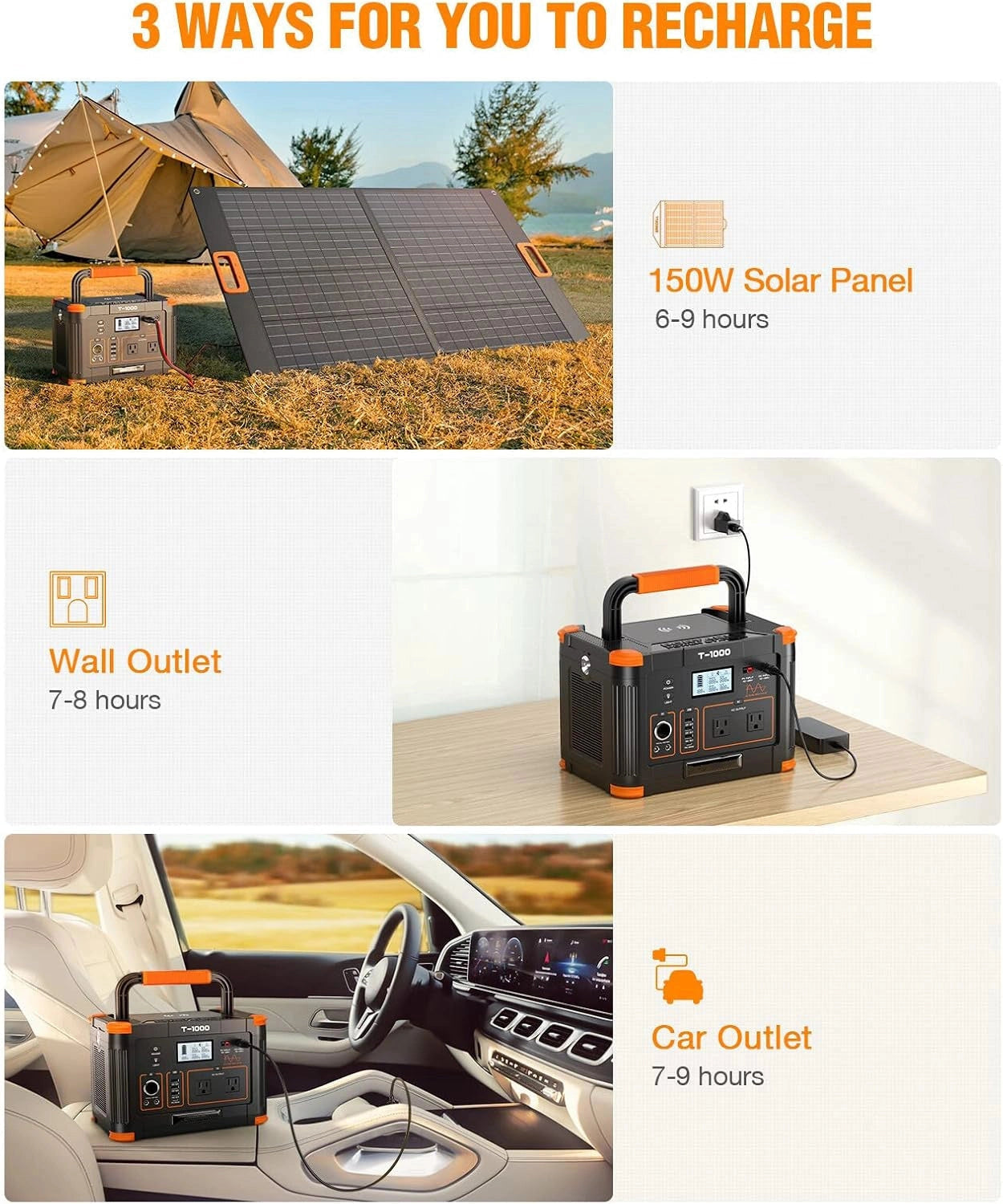 1000W Portable Power Station Accessories Only (No Unit)