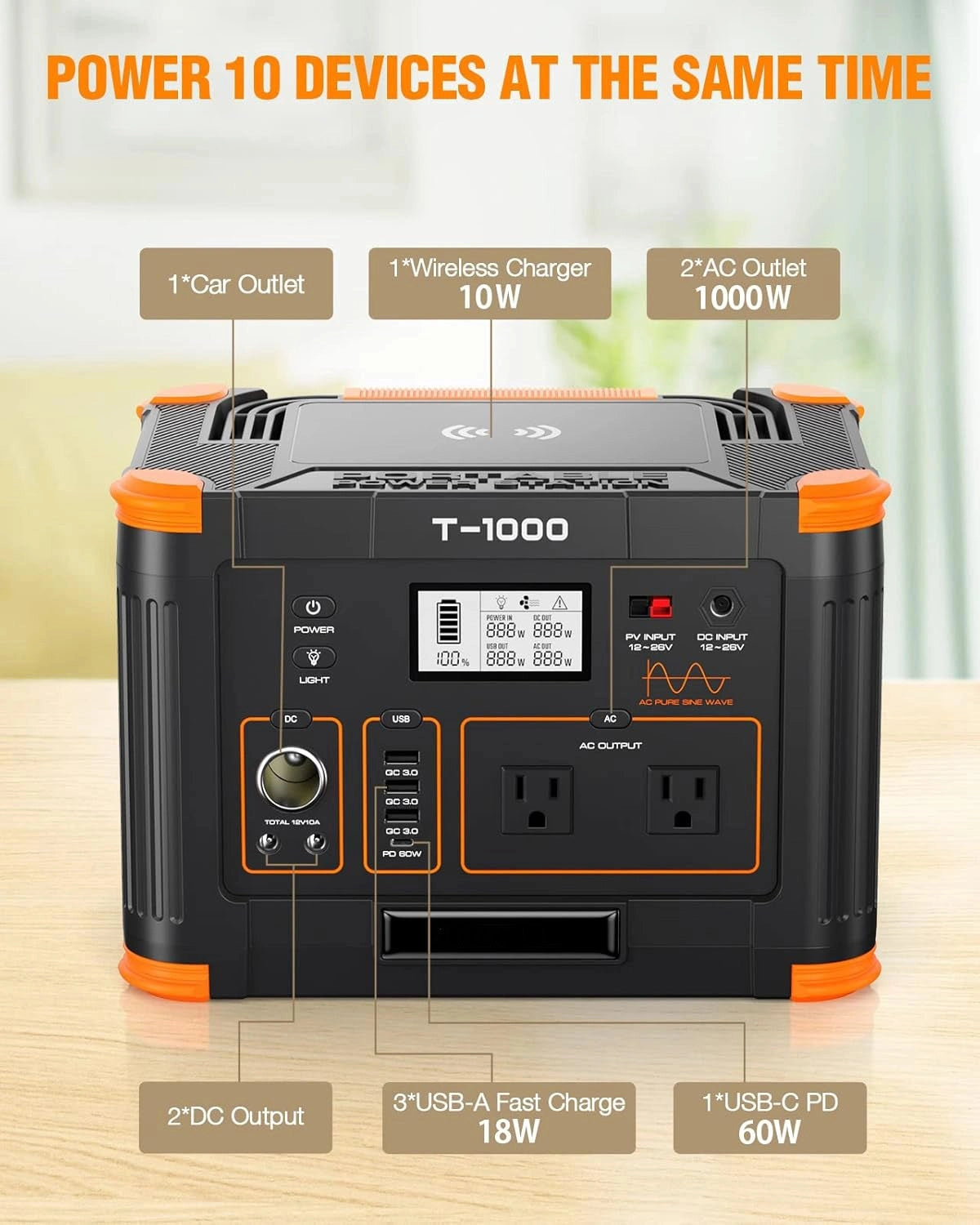 1000W Portable Power Station Accessories Only (No Unit)